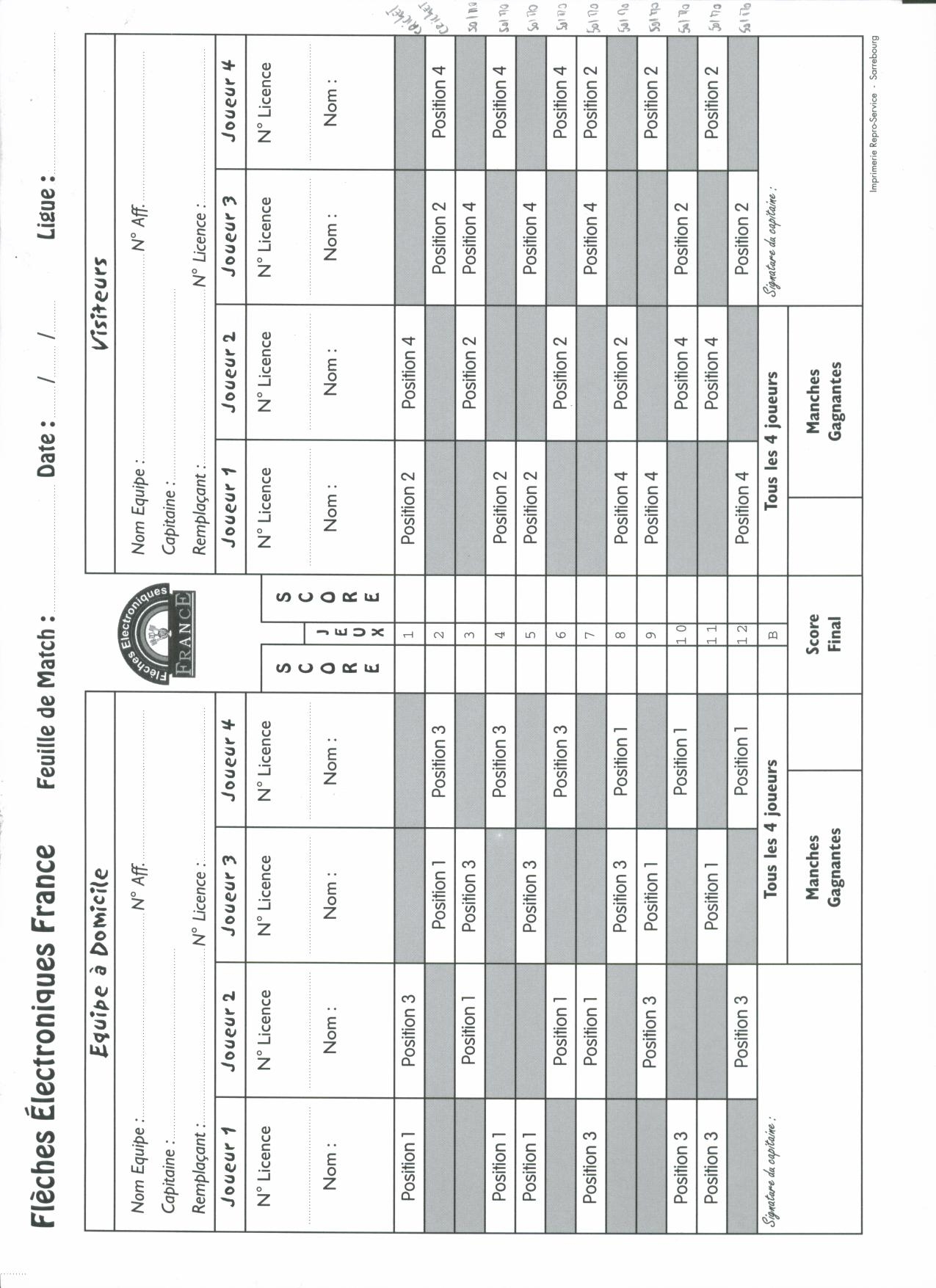 feuille de match B et C